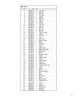 Preview for 41 page of Minuteman HM40B Instruction Manual