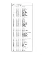 Preview for 59 page of Minuteman HM40B Instruction Manual