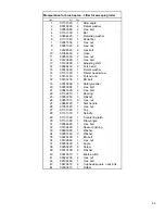 Preview for 63 page of Minuteman HM40B Instruction Manual