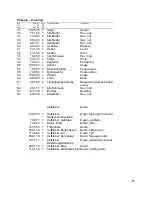 Preview for 27 page of Minuteman Kleen Sweep 35W HM35BQP Operation Manual