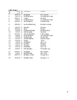 Preview for 37 page of Minuteman Kleen Sweep 35W HM35BQP Operation Manual