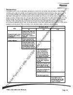 Preview for 15 page of Minuteman Kleen Sweep 35W Instruction Manual