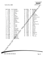 Preview for 17 page of Minuteman Kleen Sweep 35W Instruction Manual