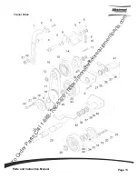 Preview for 18 page of Minuteman Kleen Sweep 35W Instruction Manual