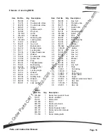 Preview for 21 page of Minuteman Kleen Sweep 35W Instruction Manual