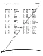 Preview for 25 page of Minuteman Kleen Sweep 35W Instruction Manual