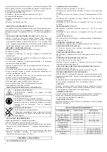 Предварительный просмотр 4 страницы Minuteman KLEENSWEEP 40 Instruction Manual