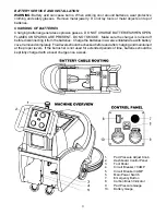 Предварительный просмотр 6 страницы Minuteman Lumina 20 M26036CE Operation Service Parts Care