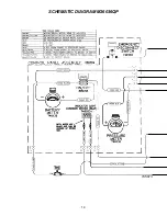 Предварительный просмотр 17 страницы Minuteman Lumina 20 M26036CE Operation Service Parts Care