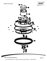 Preview for 8 page of Minuteman Lumina 20 Traction Drive Parts And Instruction Manual