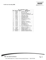 Preview for 9 page of Minuteman Lumina 20 Traction Drive Parts And Instruction Manual