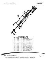 Preview for 10 page of Minuteman Lumina 20 Traction Drive Parts And Instruction Manual