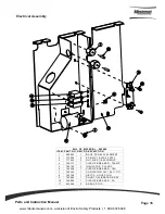 Preview for 11 page of Minuteman Lumina 20 Traction Drive Parts And Instruction Manual