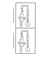 Preview for 7 page of Minuteman M20130-00 Operation Service Parts Care