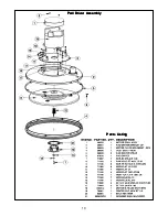 Предварительный просмотр 13 страницы Minuteman M26036TD Operation Service Parts Care