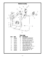 Предварительный просмотр 15 страницы Minuteman M26036TD Operation Service Parts Care