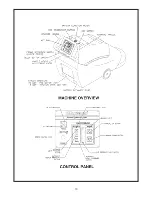 Preview for 13 page of Minuteman M27000-00 Operation Service Parts Care