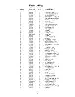 Preview for 17 page of Minuteman M27000-00 Operation Service Parts Care