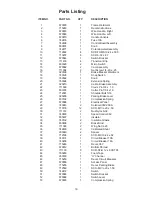 Preview for 19 page of Minuteman M27000-00 Operation Service Parts Care