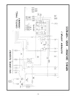 Preview for 22 page of Minuteman M27000-00 Operation Service Parts Care