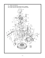 Preview for 13 page of Minuteman MC17000QP Operation Service Parts Care