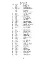 Preview for 18 page of Minuteman MC32036CE Operation And Service Manual