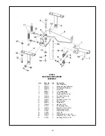 Preview for 22 page of Minuteman MC32036CE Operation And Service Manual