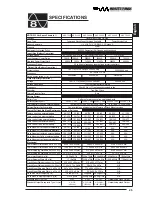 Preview for 26 page of Minuteman MCP 5000iE User Manual