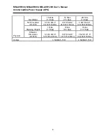 Preview for 9 page of Minuteman MM-AVR User Manual