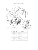 Preview for 18 page of Minuteman Parker 4LU76 Manual