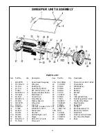 Preview for 11 page of Minuteman Parker TE9036 Operation Service Parts Care