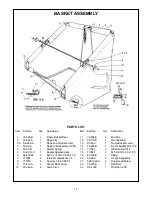 Preview for 13 page of Minuteman Parker TE9036 Operation Service Parts Care