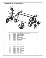 Предварительный просмотр 18 страницы Minuteman PORT A SCRUB Instruction Manual / Spare Parts List