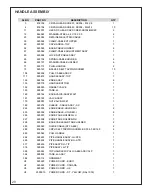 Предварительный просмотр 20 страницы Minuteman PORT A SCRUB Instruction Manual / Spare Parts List