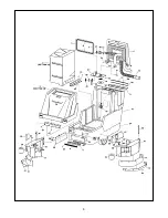 Preview for 9 page of Minuteman PowerBoss 26 Series Operation Service Parts Care