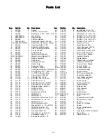 Preview for 18 page of Minuteman PowerBoss 26 Series Operation Service Parts Care