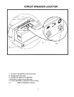 Preview for 7 page of Minuteman PowerBoss 36 Operation Service Parts Care