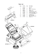 Preview for 10 page of Minuteman PowerBoss 36 Operation Service Parts Care