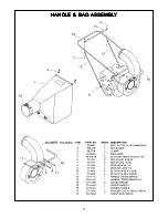 Предварительный просмотр 12 страницы Minuteman pv-7201-bp Operation, Service And Parts Manual