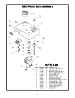 Предварительный просмотр 13 страницы Minuteman pv-7201-bp Operation, Service And Parts Manual