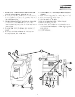 Preview for 6 page of Minuteman R100H User Manual