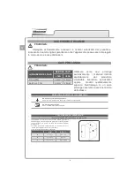 Preview for 12 page of Minuteman ROS 17 ORB 115V Use And Maintenance Manual