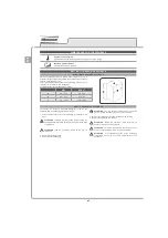 Preview for 30 page of Minuteman ROS 17 ORB 115V Use And Maintenance Manual