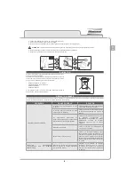 Preview for 75 page of Minuteman ROS 17 ORB 115V Use And Maintenance Manual