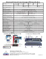 Предварительный просмотр 2 страницы Minuteman RPM 1609 Specifications