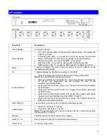 Preview for 7 page of Minuteman RPM1581EV6 User Manual