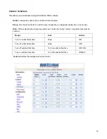 Preview for 14 page of Minuteman RPM1581HVN User Manual