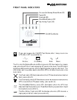 Preview for 6 page of Minuteman SMARTSINE User Manual