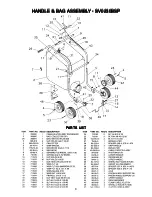 Предварительный просмотр 11 страницы Minuteman SV0230B Operation Service Parts Care