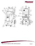 Preview for 11 page of Minuteman TRS17-220 Parts And Instruction Manual